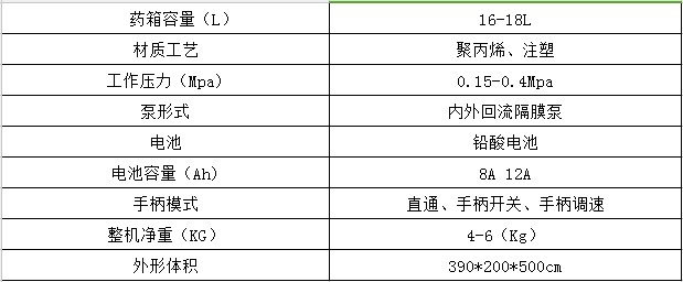 湖南豐茂植保機(jī)械有限公司,湖南豐茂植保機(jī)械,豐茂植保機(jī)械,噴霧機(jī),殺蟲燈,殺蟲燈哪家好